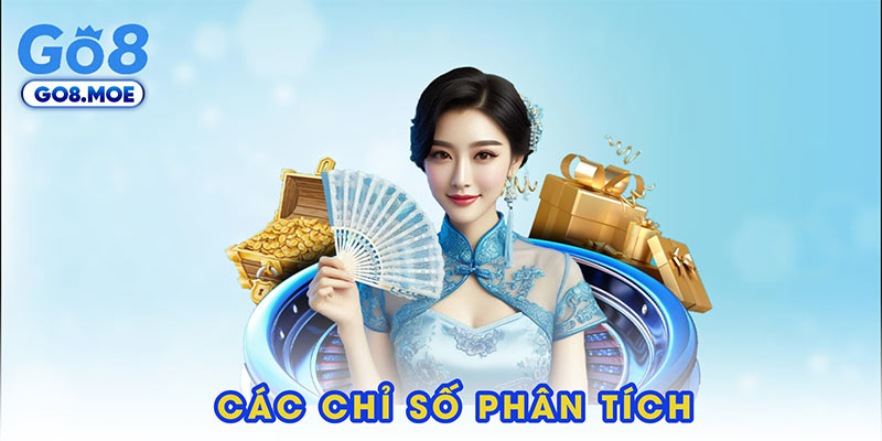 Các chỉ số phân tích